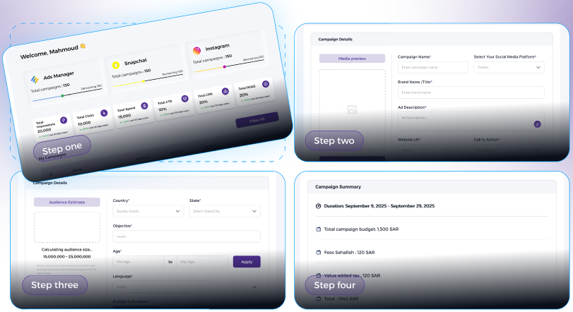 Your ad ready in 4 steps