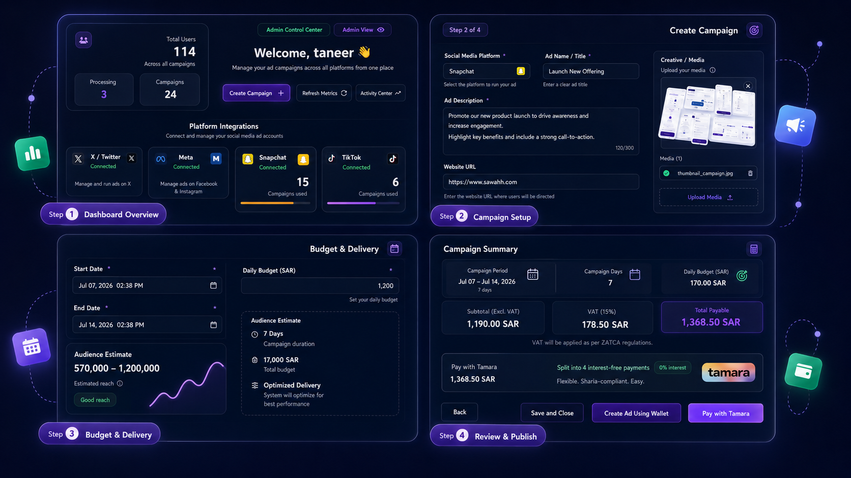 Your ad ready in 4 steps (dark)