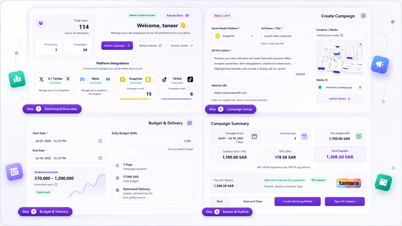 Your ad ready in 4 steps
